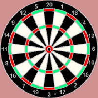 Dartscheibe
