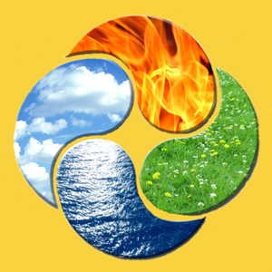 Wandlung, 4 Elemente